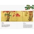 Kép 3/8 - Elegance in Japanese Art: Edo Rinpa bird and flower painting